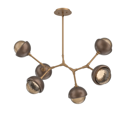 manufacturer_finish:Novel Brass|color_temperature:2700K