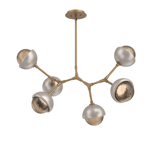 manufacturer_finish:Novel Brass|color_temperature:2700K