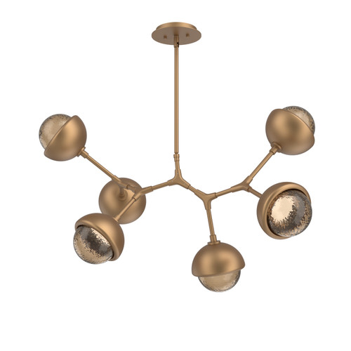 manufacturer_finish:Novel Brass|color_temperature:2700K