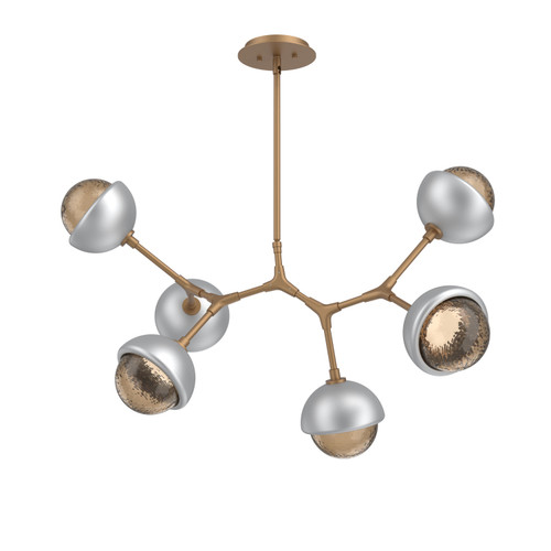 manufacturer_finish:Novel Brass|color_temperature:3000K