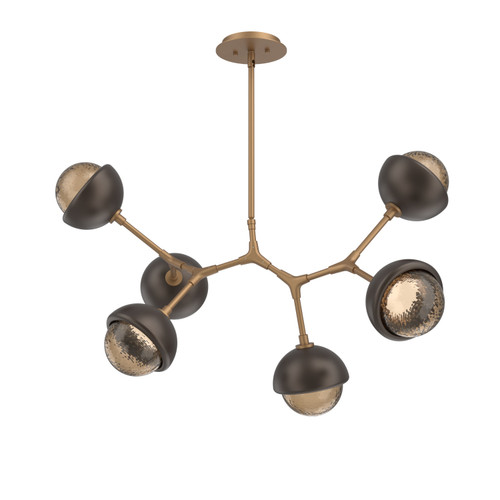 manufacturer_finish:Novel Brass|color_temperature:3000K