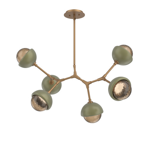manufacturer_finish:Novel Brass|color_temperature:3000K