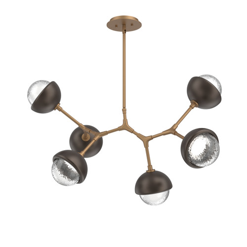 manufacturer_finish:Novel Brass|color_temperature:2700K