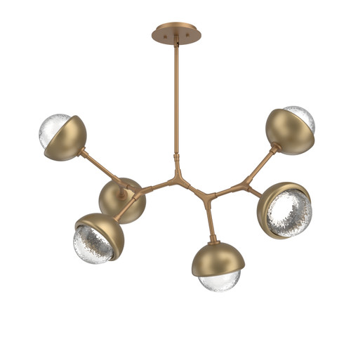 manufacturer_finish:Novel Brass|color_temperature:2700K