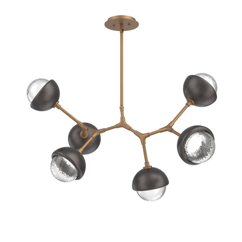 manufacturer_finish:Novel Brass|color_temperature:2700K