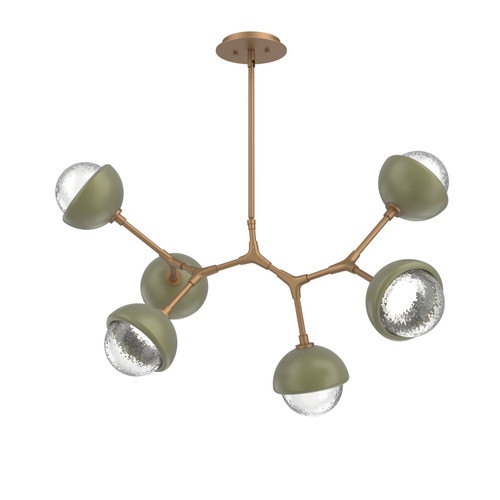 manufacturer_finish:Novel Brass|color_temperature:3000K