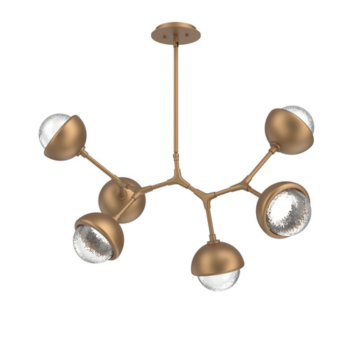 manufacturer_finish:Novel Brass|color_temperature:3000K