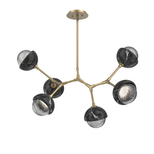 manufacturer_finish:Novel Brass|color_temperature:3000K