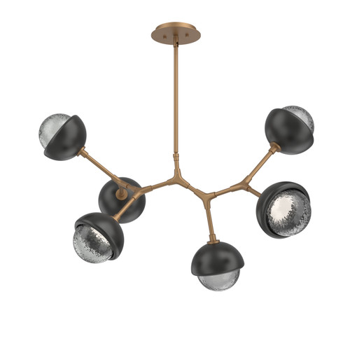 manufacturer_finish:Novel Brass|color_temperature:3000K