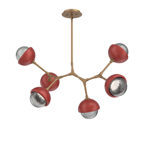 manufacturer_finish:Novel Brass|color_temperature:3000K