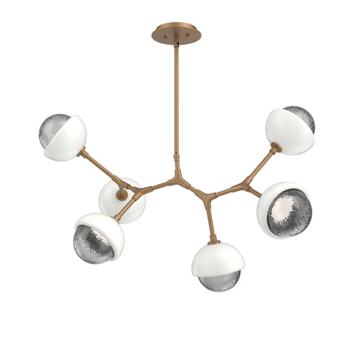 manufacturer_finish:Novel Brass|color_temperature:3000K