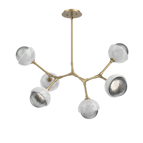 manufacturer_finish:Novel Brass|color_temperature:3000K