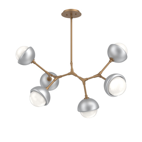 manufacturer_finish:Novel Brass|color_temperature:3000K