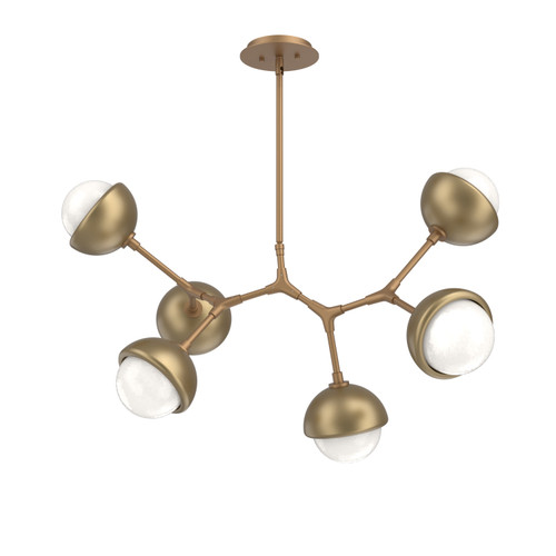 manufacturer_finish:Novel Brass|color_temperature:3000K