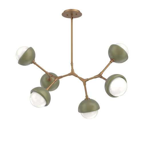 manufacturer_finish:Novel Brass|color_temperature:3000K