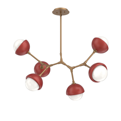 manufacturer_finish:Novel Brass|color_temperature:3000K