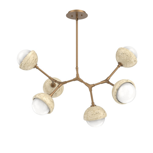 manufacturer_finish:Novel Brass|color_temperature:3000K