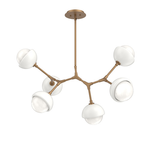 manufacturer_finish:Novel Brass|color_temperature:3000K
