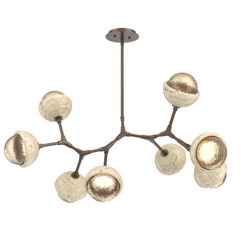 manufacturer_finish:Burnished Bronze|color_temperature:3000K