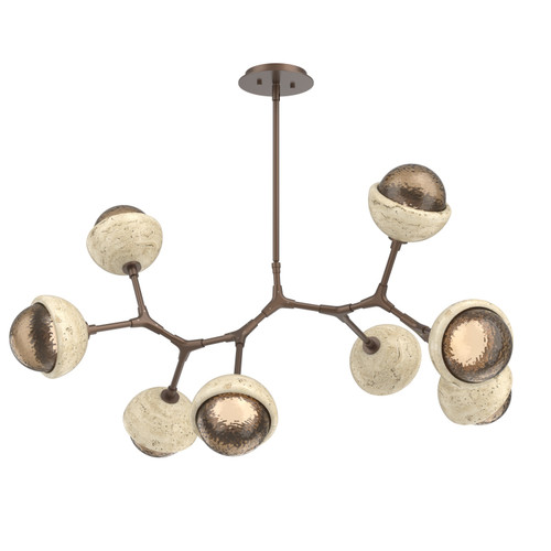 manufacturer_finish:Burnished Bronze|color_temperature:2700K