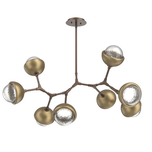 manufacturer_finish:Burnished Bronze|color_temperature:2700K