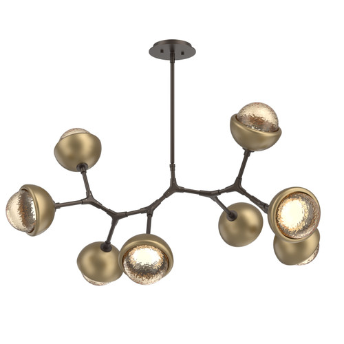 manufacturer_finish:Flat Bronze|color_temperature:3000K
