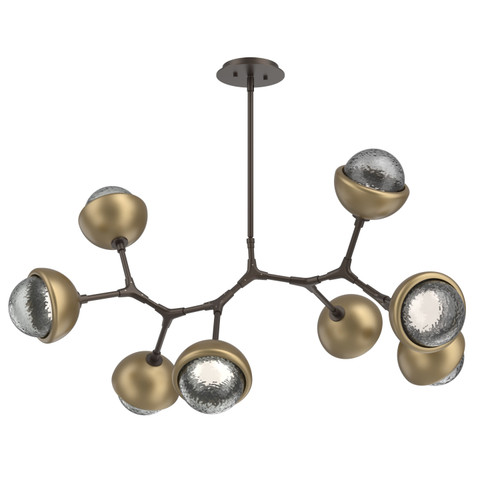 manufacturer_finish:Flat Bronze|color_temperature:3000K