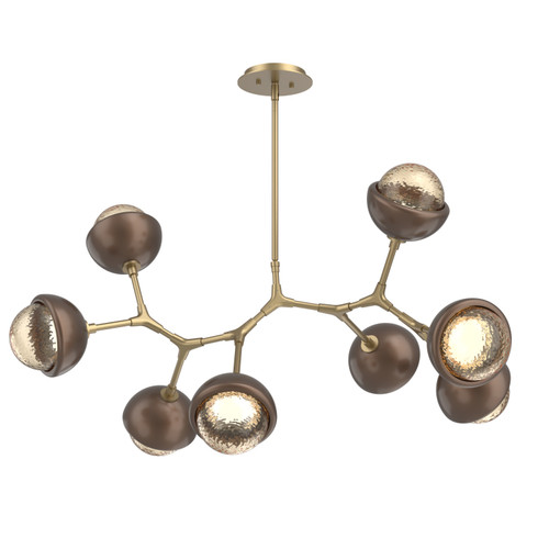manufacturer_finish:Gilded Brass|color_temperature:2700K