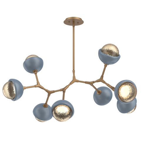 manufacturer_finish:Novel Brass|color_temperature:2700K