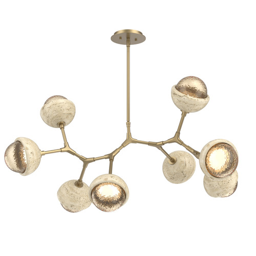manufacturer_finish:Novel Brass|color_temperature:2700K