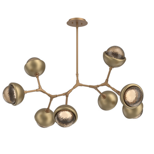manufacturer_finish:Novel Brass|color_temperature:2700K
