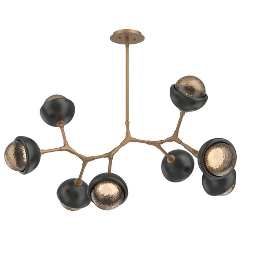 manufacturer_finish:Novel Brass|color_temperature:3000K