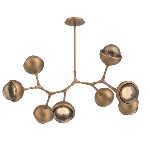 manufacturer_finish:Novel Brass|color_temperature:3000K