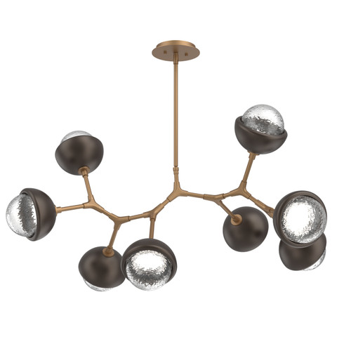 manufacturer_finish:Novel Brass|color_temperature:2700K