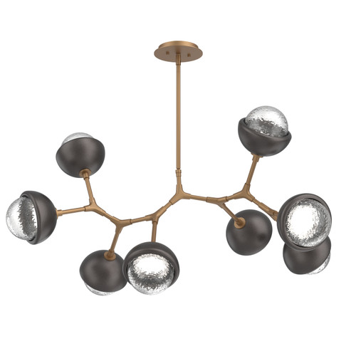 manufacturer_finish:Novel Brass|color_temperature:2700K