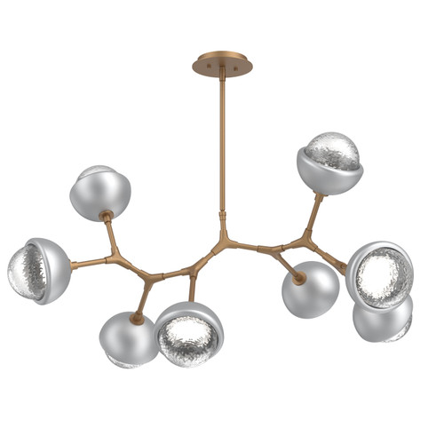 manufacturer_finish:Novel Brass|color_temperature:3000K