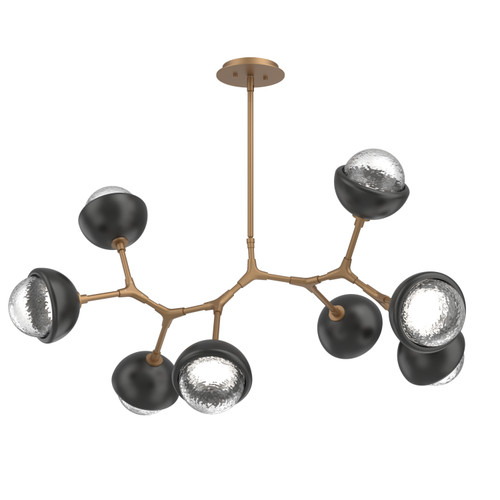 manufacturer_finish:Novel Brass|color_temperature:3000K