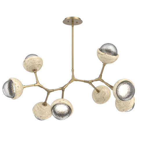 manufacturer_finish:Novel Brass|color_temperature:3000K