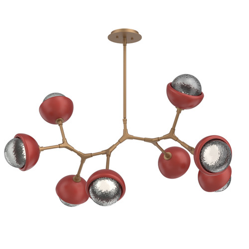 manufacturer_finish:Novel Brass|color_temperature:2700K