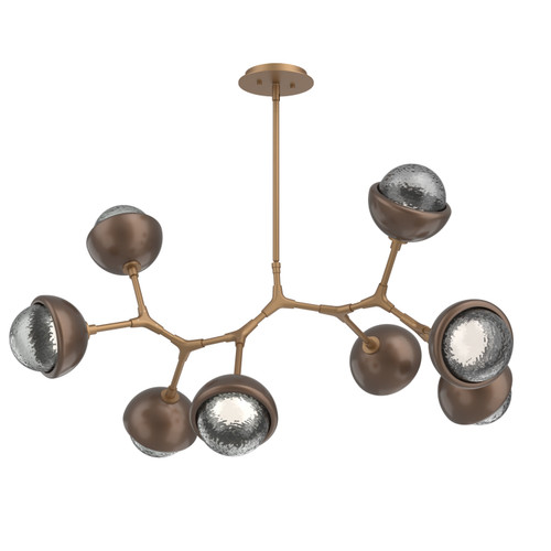 manufacturer_finish:Novel Brass|color_temperature:3000K