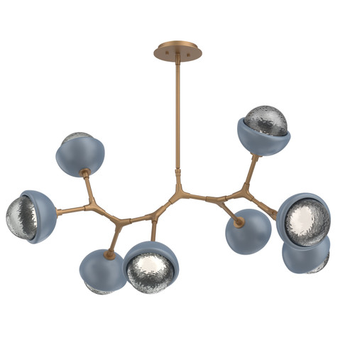 manufacturer_finish:Novel Brass|color_temperature:3000K