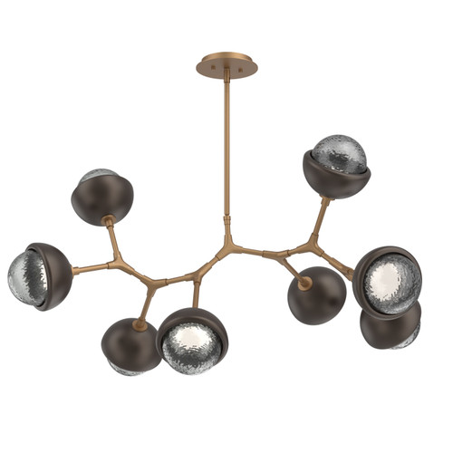 manufacturer_finish:Novel Brass|color_temperature:3000K