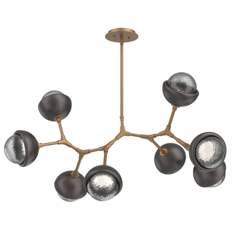 manufacturer_finish:Novel Brass|color_temperature:3000K