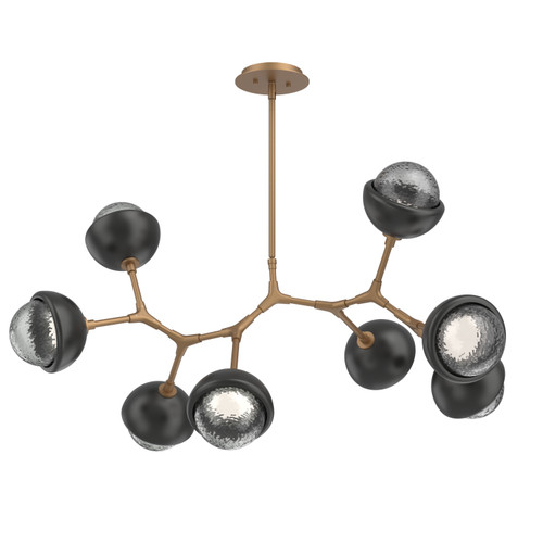 manufacturer_finish:Novel Brass|color_temperature:3000K