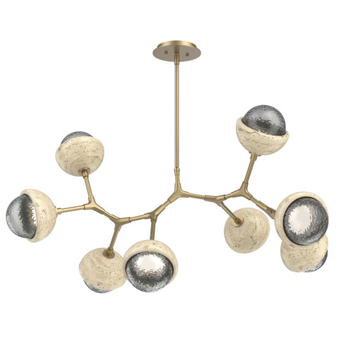 manufacturer_finish:Novel Brass|color_temperature:3000K