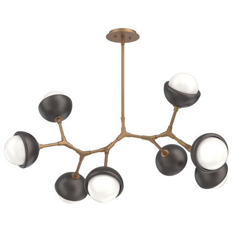 manufacturer_finish:Novel Brass|color_temperature:3000K