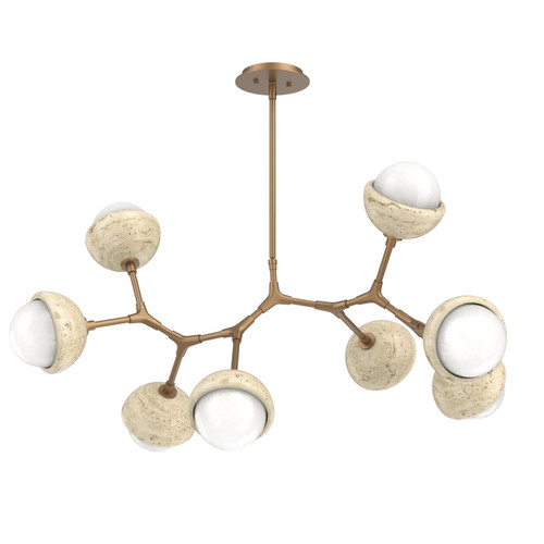 manufacturer_finish:Novel Brass|color_temperature:3000K