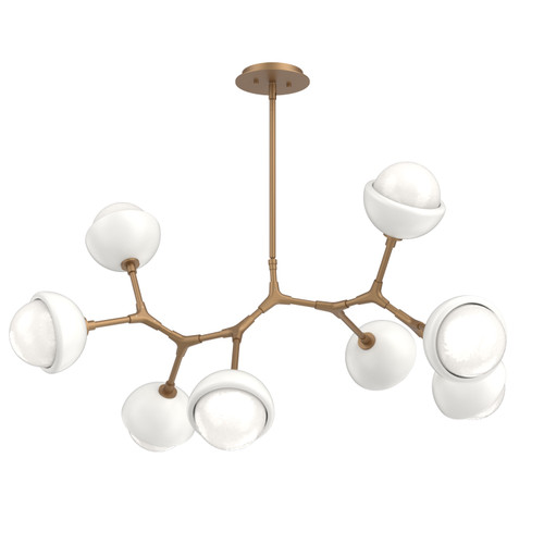 manufacturer_finish:Novel Brass|color_temperature:3000K