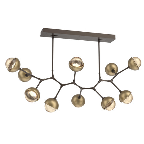 manufacturer_finish:Flat Bronze|color_temperature:3000K