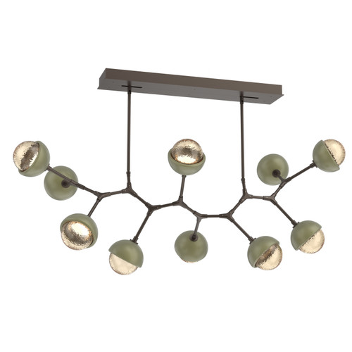 manufacturer_finish:Flat Bronze|color_temperature:3000K